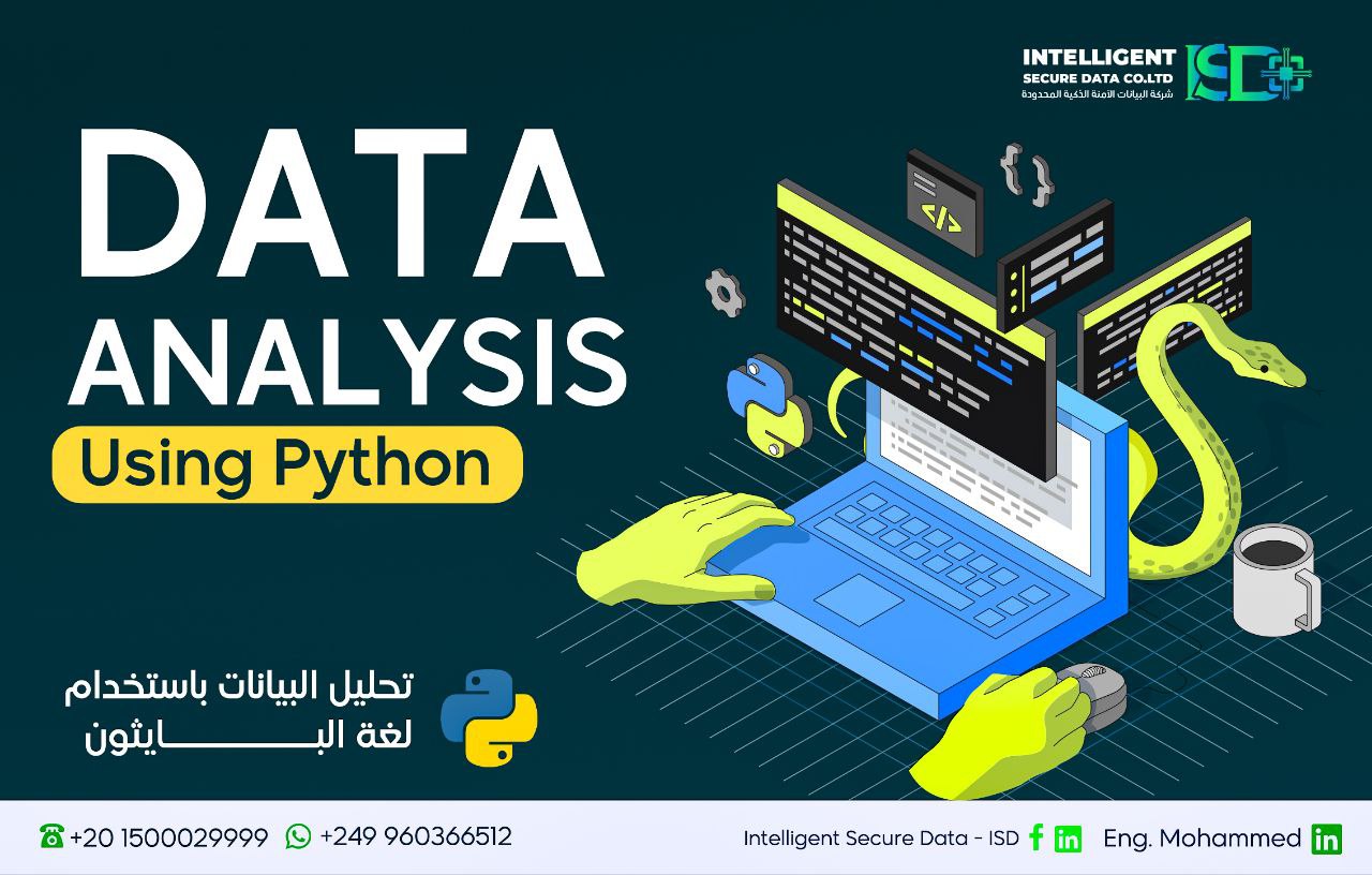 Data Analysis Using Python