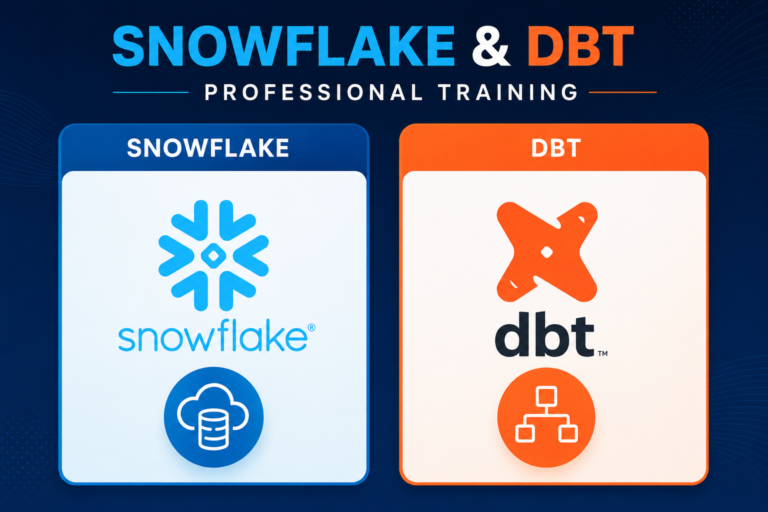 Protected: Snowflake and dbt Professional Training